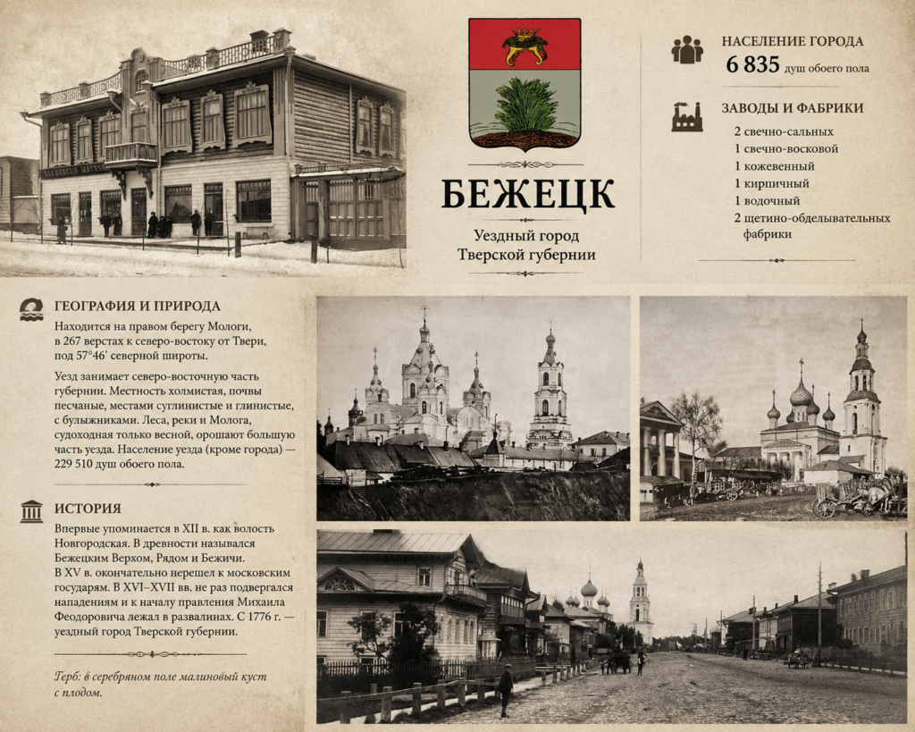 История Бежецка